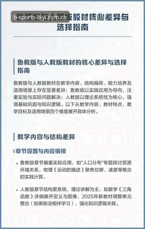 必一体育最新版本对比实用指南：各版本功能差异与选择技巧