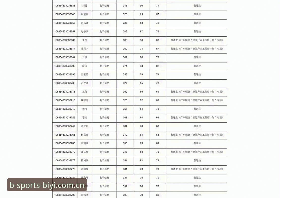 必一体育安卓安装最新版 必一体育安卓安装最新版 vs 旧版本:2024年功能与性能全面对比