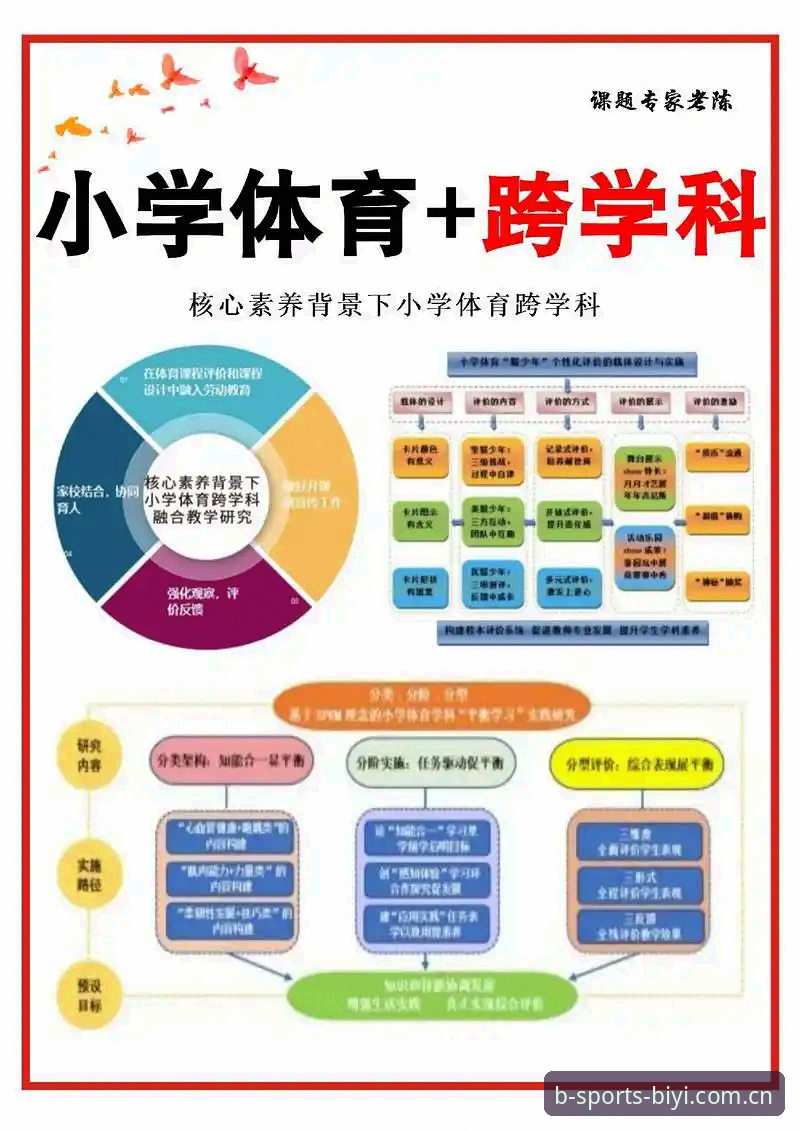 掌握必一体育多元化的实用技巧，让你的竞技体验突破边界